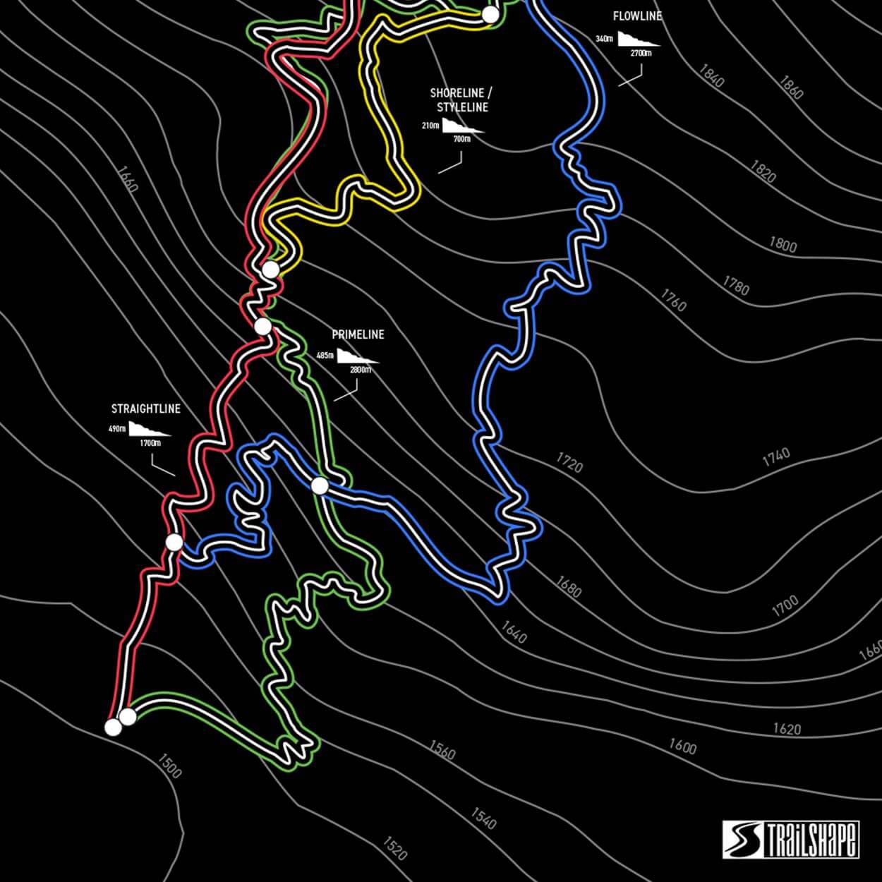 Lenzerheide BikeKingdom Bikepark Trailmap TrailShape