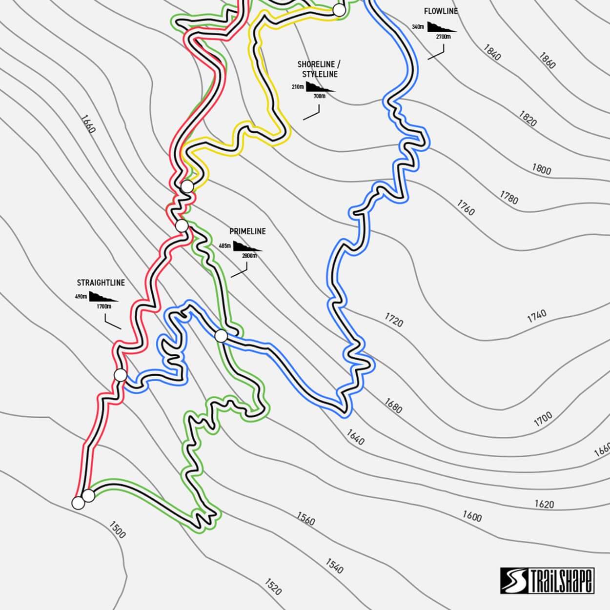 Lenzerheide BikeKingdom Bikepark Trailmap TrailShape