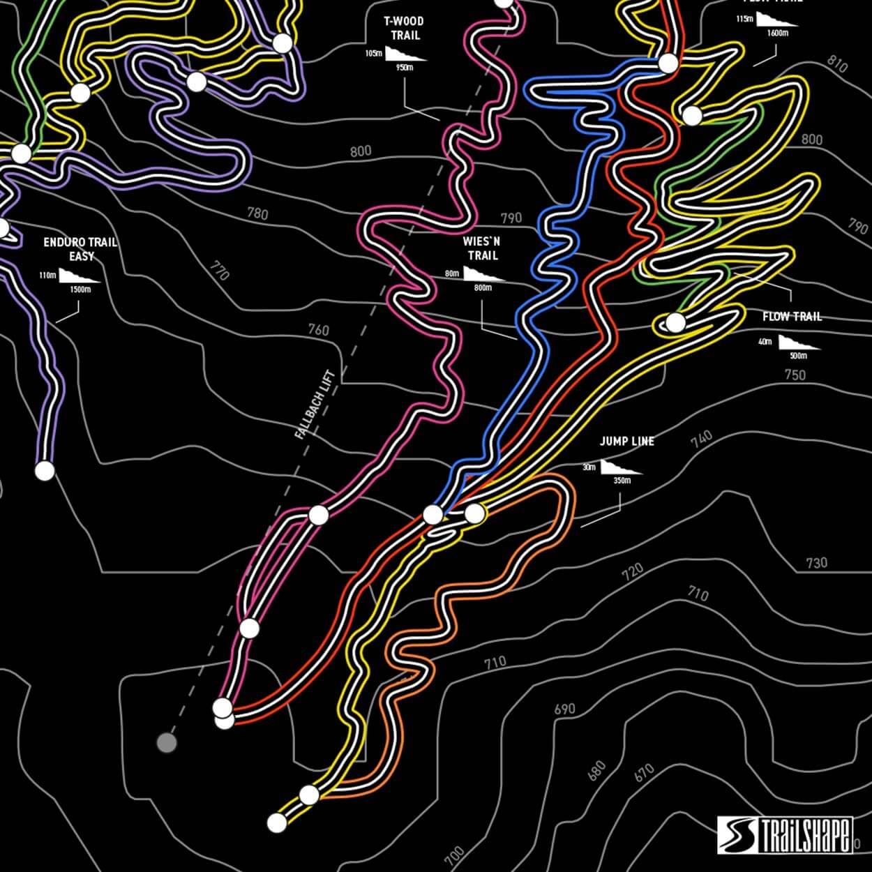 Trailmap Bikepark Oberhof Trailshape