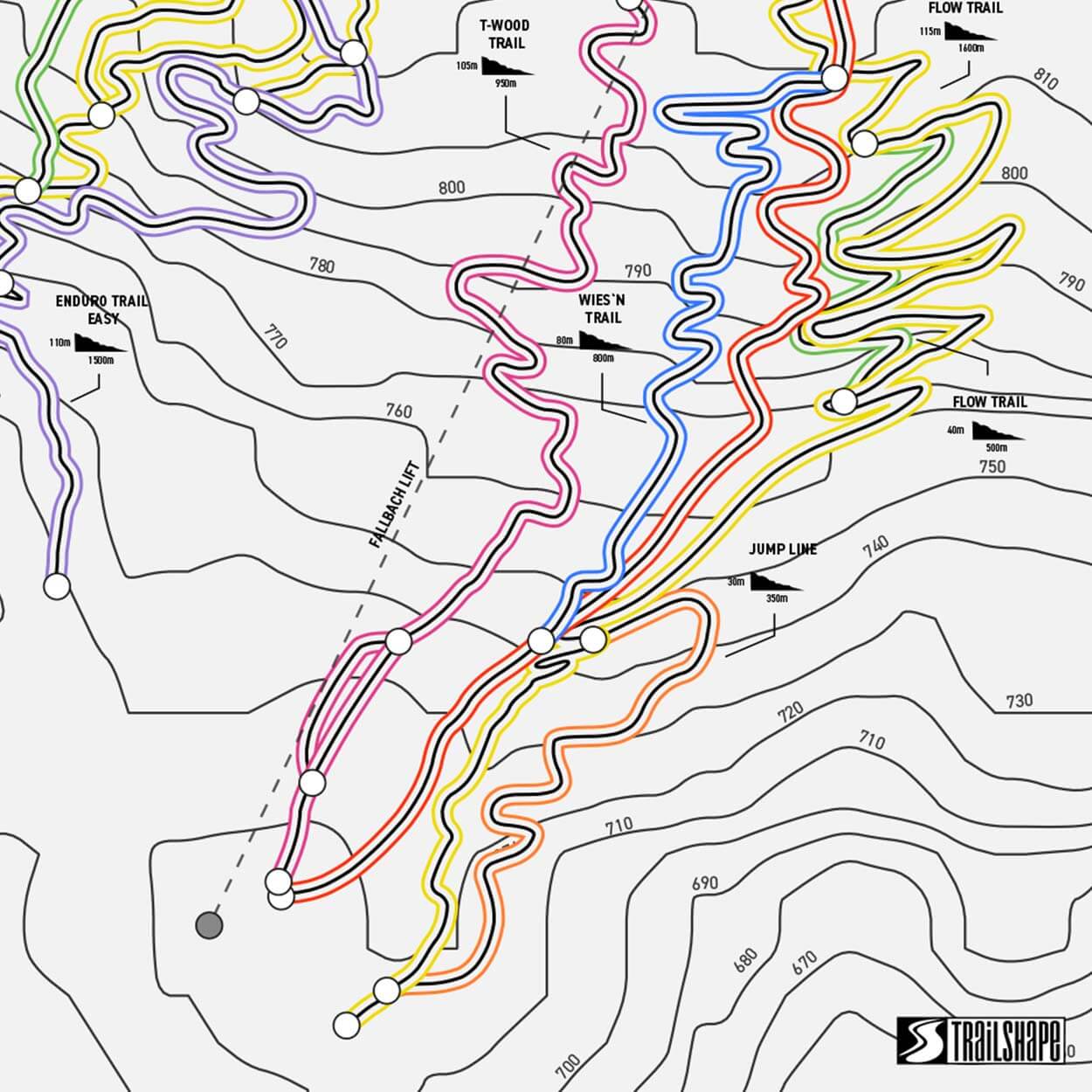 Trailmap Bikepark Oberhof Trailshape