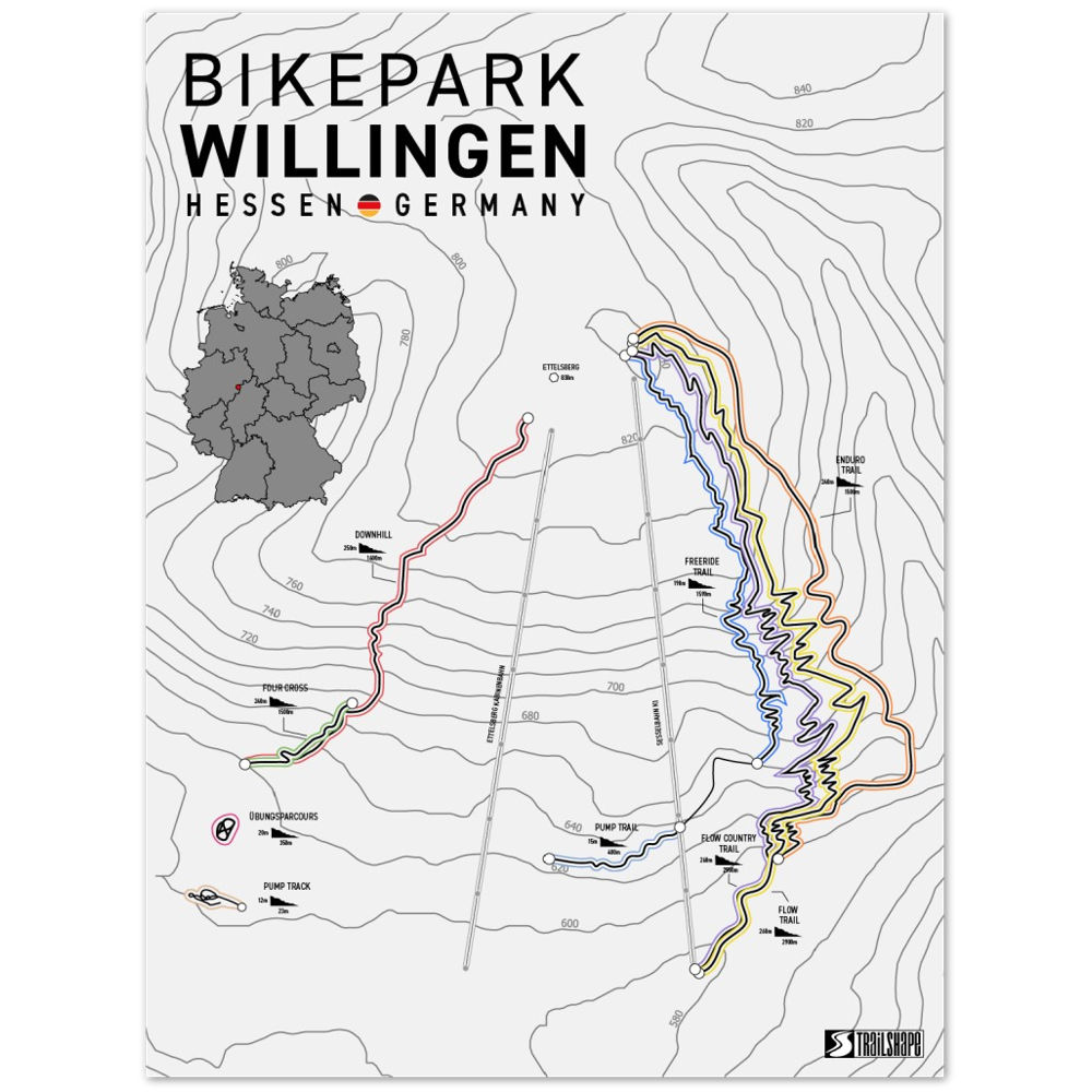 🇩🇪 Willingen