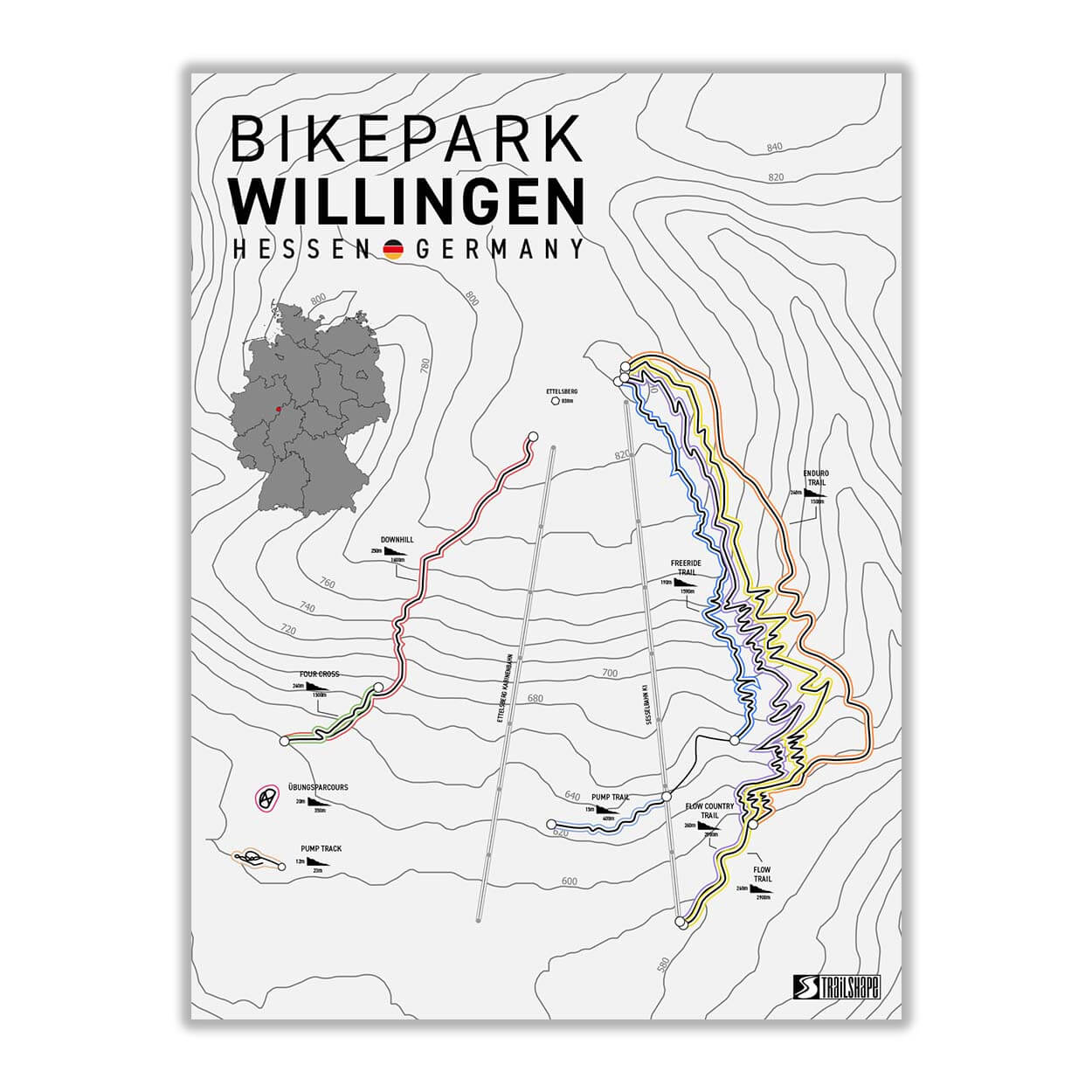 🇩🇪 Willingen