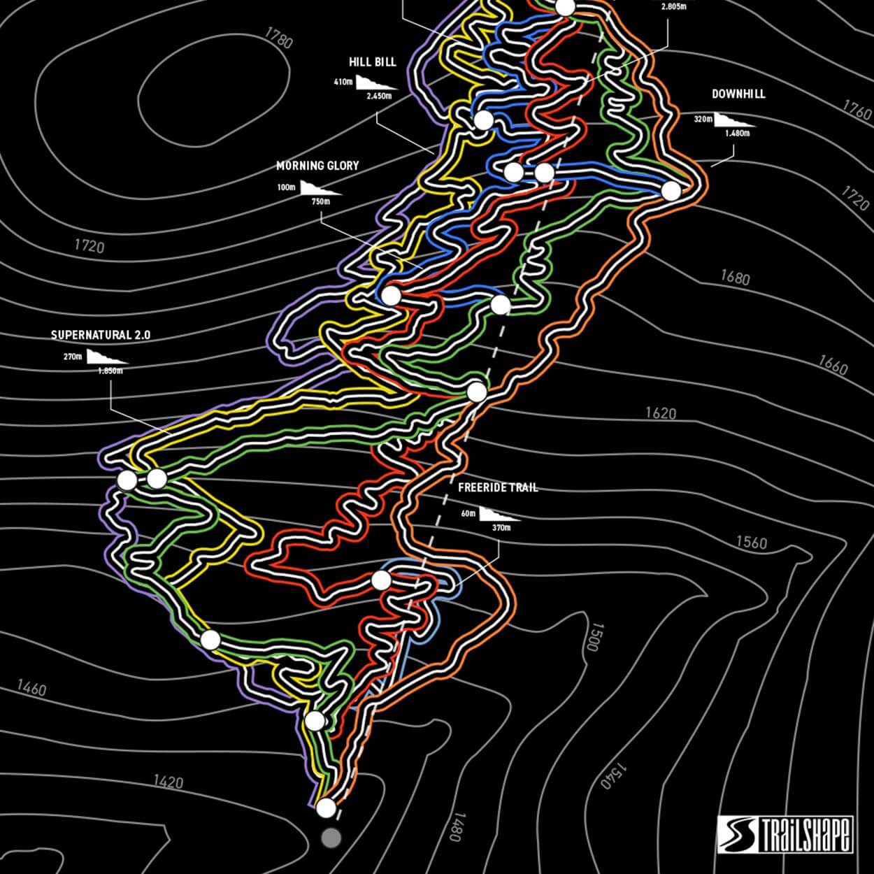 Trailmap bikepark Serfaus-fiss-ladis TrailShapeTrailmap bikepark Serfaus-fiss-ladis TrailShape