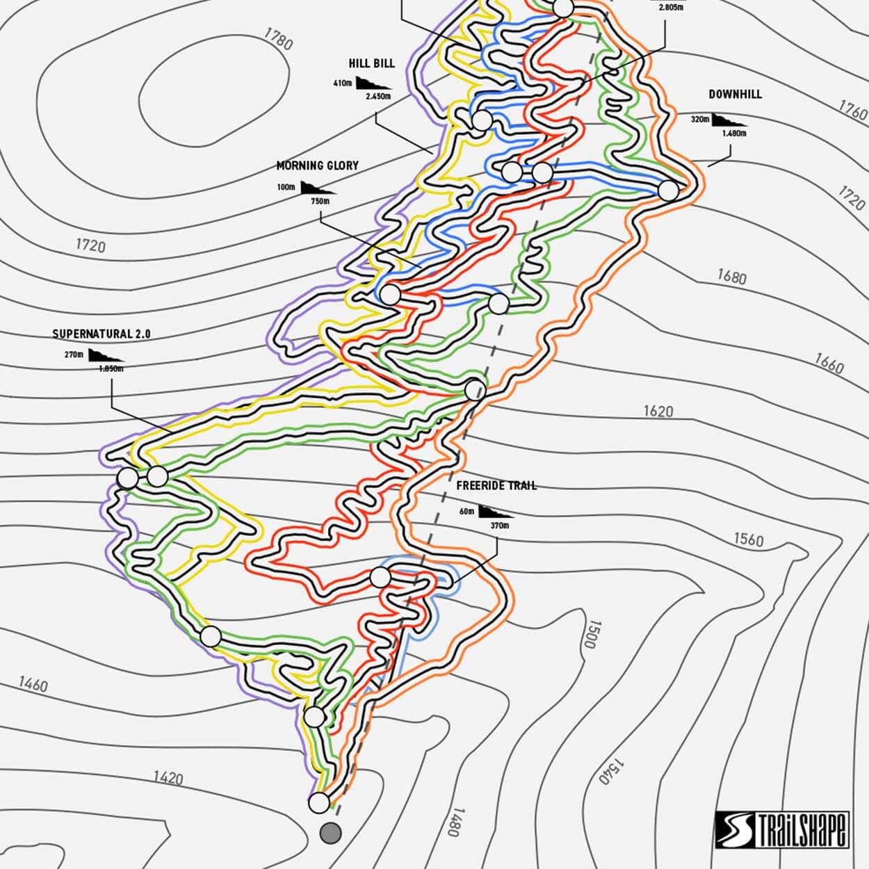 Trailmap bikepark Serfaus-fiss-ladis TrailShape